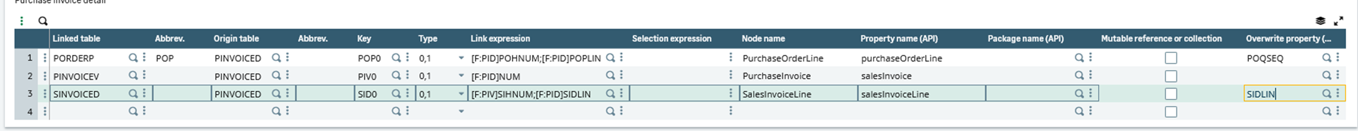 Incomplete link expressions · Docs (latest) · X3 · Developer Portal